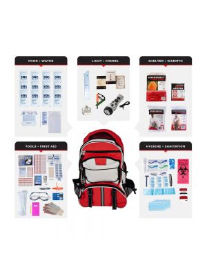 Guardian 1 Person Comfort Survival Kit (72 hr)